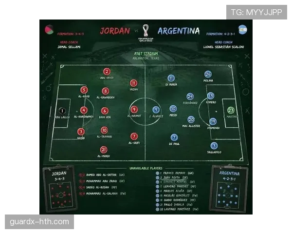 阿根廷3-1约旦：世界杯J组末轮战报